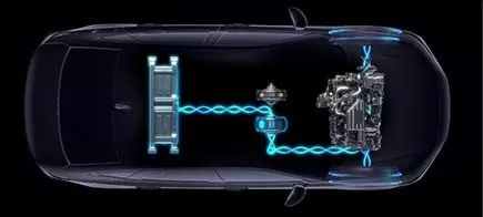 honda-civic-motorizacao